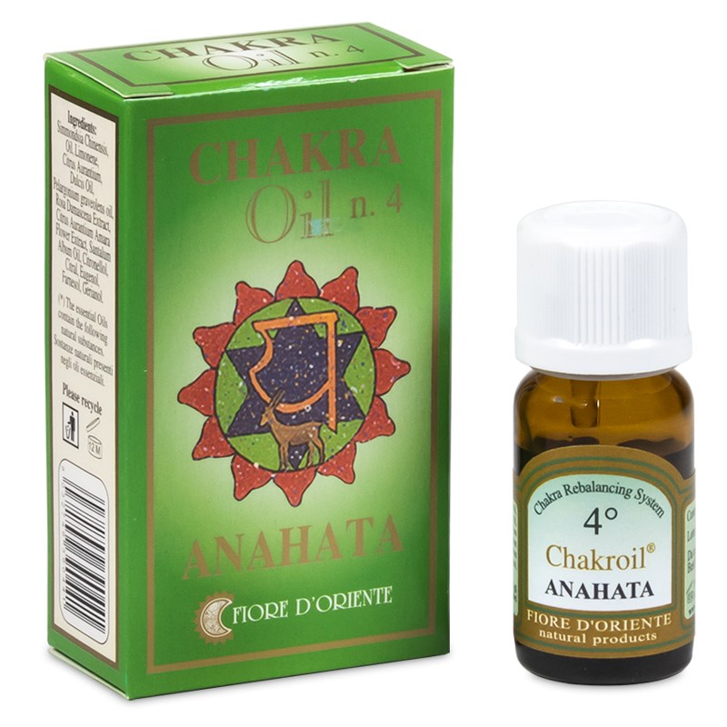 Essential oil chakra 4 Anahata