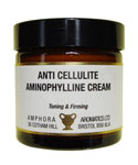 Anti Cellulite Cream - 60ml
