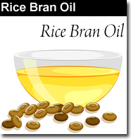Rice Bran Carrier Oil