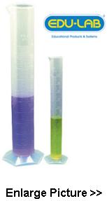 Plastic measuring cylinders - 50ml
